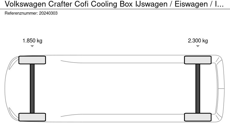 Autoutilitară frigorifica Volkswagen Crafter Cofi Cooling Box IJswagen / Eiswagen / Icecream