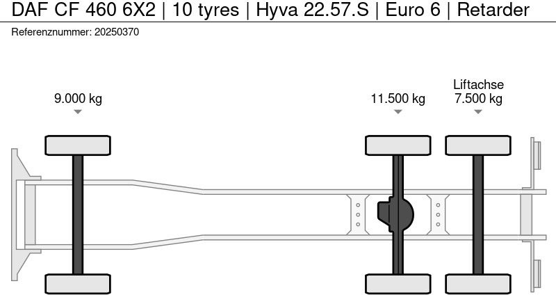 Camion cu cârlig DAF CF 460 6X2 | 10 tyres | Hyva 22.57.S | Euro 6 | Retarder