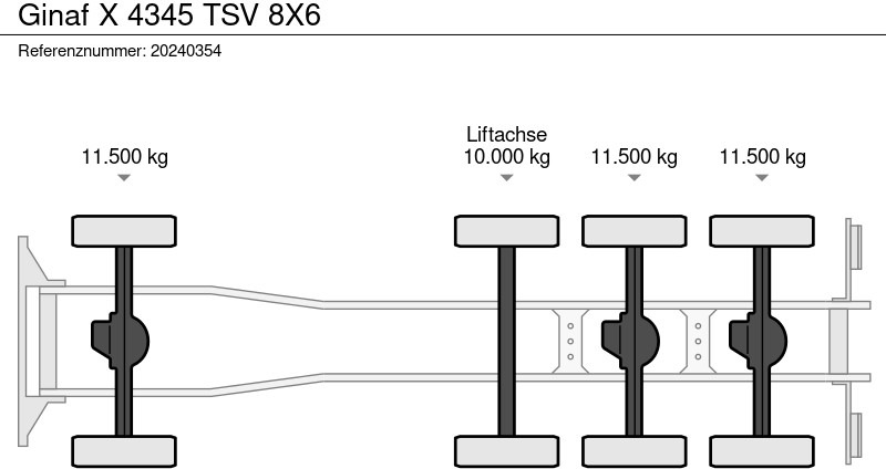 Camion cu sistem de cablu Ginaf X 4345 TSV 8X6