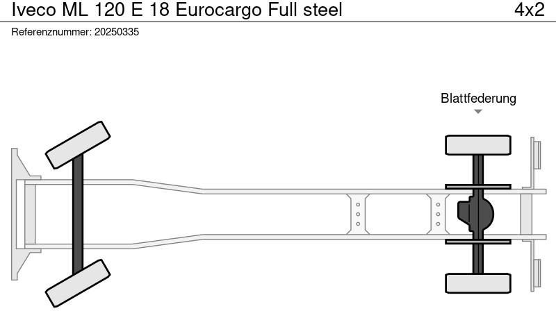 Camion furgon Iveco ML 120 E 18 Eurocargo Full steel