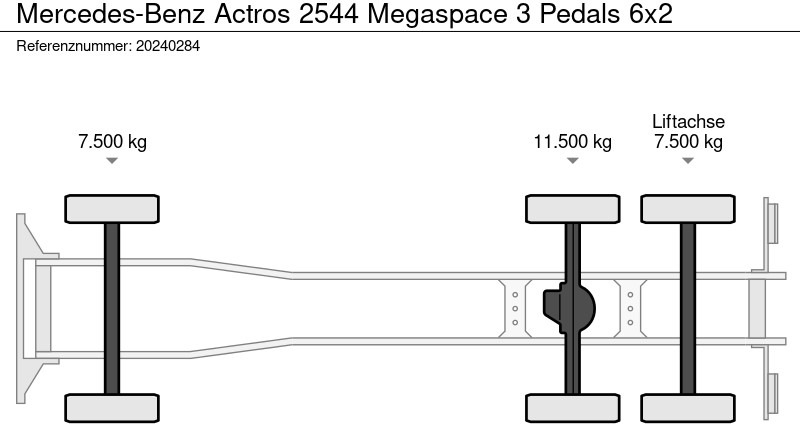 Camion furgon Mercedes-Benz Actros 2544 Megaspace 3 Pedals 6x2
