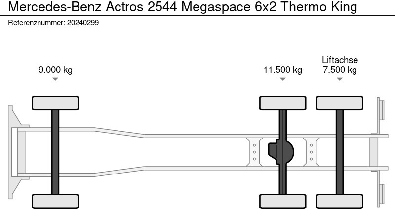 Leasing de Mercedes-Benz Actros 2544 Megaspace 6x2 Thermo King Mercedes-Benz Actros 2544 Megaspace 6x2 Thermo King: Foto 8