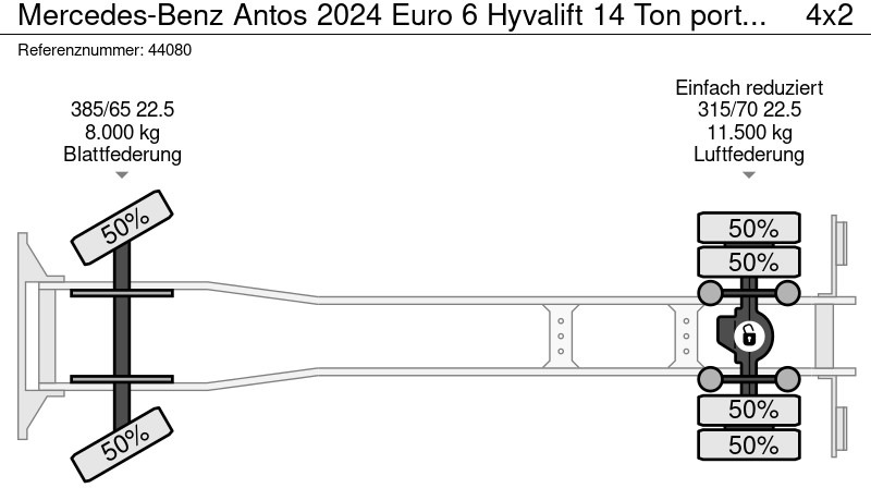 Leasing de Mercedes-Benz Antos 2024 Euro 6 Hyvalift 14 Ton portaalarmsysteem Mercedes-Benz Antos 2024 Euro 6 Hyvalift 14 Ton portaalarmsysteem: Foto 20