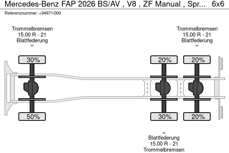 Camion platformă Mercedes-Benz FAP 2026 BS/AV , V8 , ZF Manual , Spring suspension: Foto 16