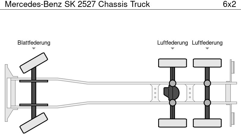 Camion şasiu Mercedes-Benz SK 2527 Chassis Truck: Foto 14