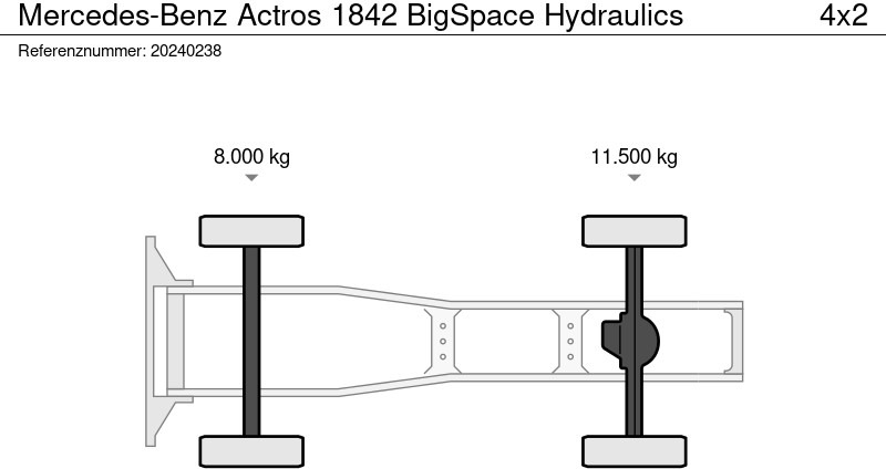 Cap tractor Mercedes-Benz Actros 1842 BigSpace Hydraulics