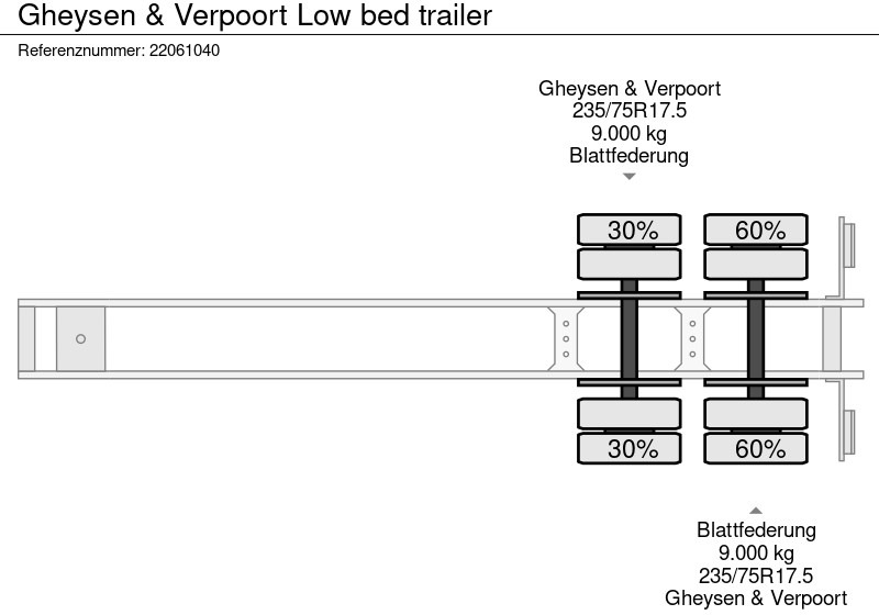 Leasing de GHEYSEN & VERPOORT Low bed trailer GHEYSEN & VERPOORT Low bed trailer: Foto 14