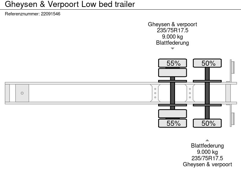 Leasing de GHEYSEN & VERPOORT Low bed trailer GHEYSEN & VERPOORT Low bed trailer: Foto 13