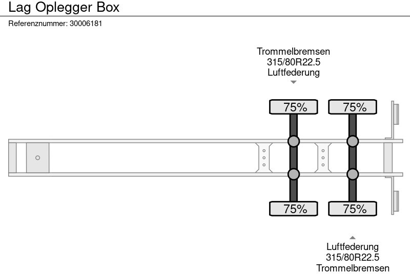 Semiremorcă furgon LAG Oplegger Box: Foto 13