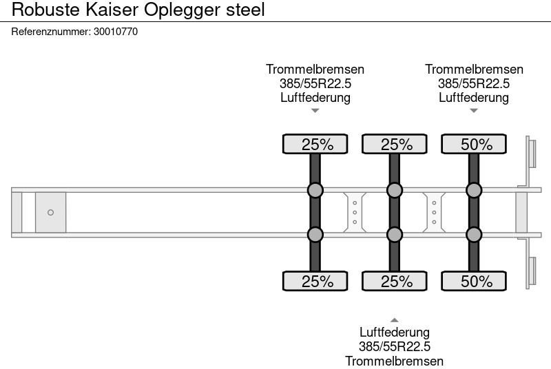 Semiremorcă basculantă Robuste Kaiser Oplegger steel: Foto 13