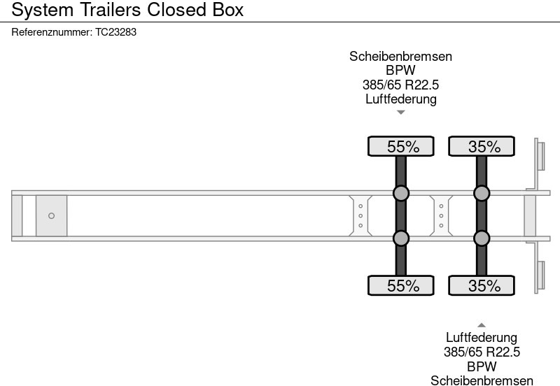 Semiremorcă furgon SYSTEM TRAILERS Closed Box: Foto 8