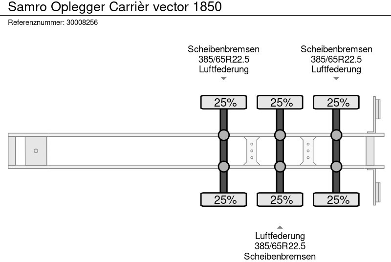 Semiremorcă frigider Samro Oplegger Carrièr vector 1850: Foto 13