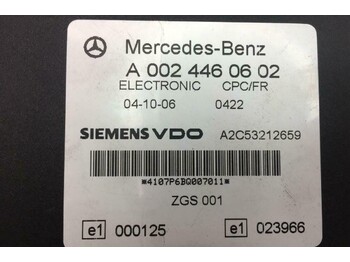 Calculator de bord MERCEDES-BENZ Actros