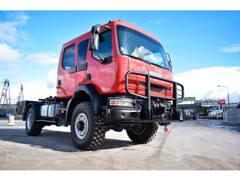 Camion transport containere/ Swap body RENAULT Midlum