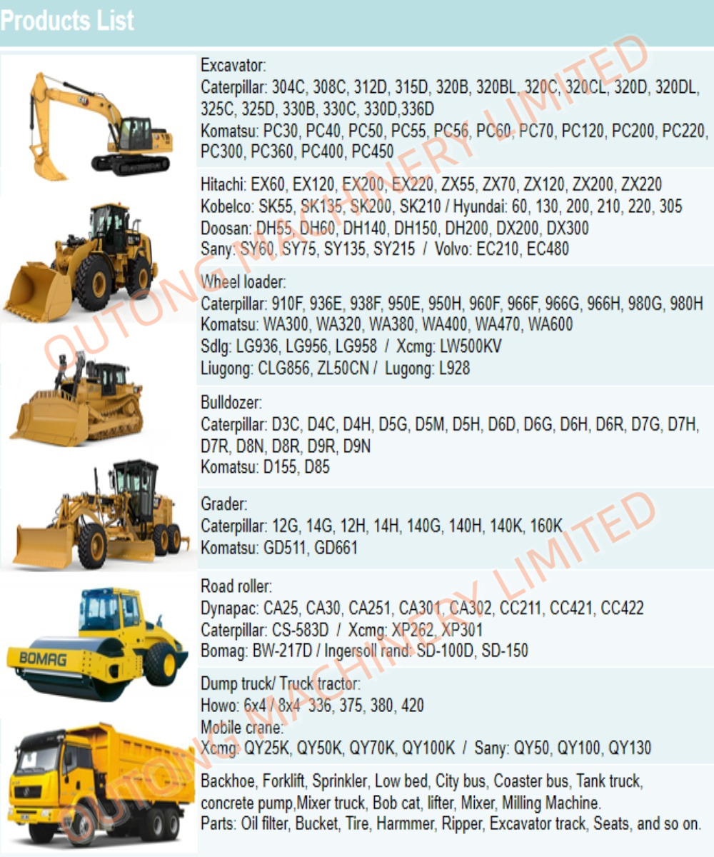 OUTONG MACHINERY LIMITED - oferta de vinzare undefined: Foto 8