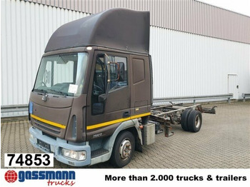 Camion furgon IVECO EuroCargo 75E