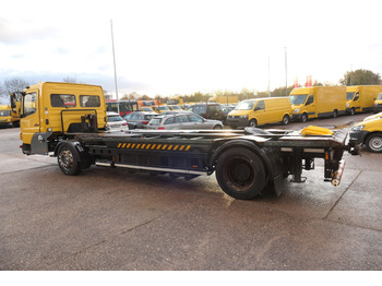 Leasing de MERCEDES-BENZ KAMAG WBH 25 Wiesel Terberg Umsetzfahrz. Sattelk MERCEDES-BENZ KAMAG WBH 25 Wiesel Terberg Umsetzfahrz. Sattelk: Foto 5 Leasing de MERCEDES-BENZ KAMAG WBH 25 Wiesel Terberg Umsetzfahrz. Sattelk MERCEDES-BENZ KAMAG WBH 25 Wiesel Terberg Umsetzfahrz. Sattelk: Foto 5