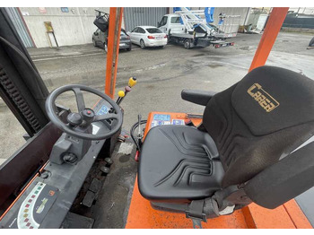 Electrostivuitor CARER