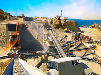 Bandă transportoare FABO