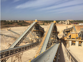 Bandă transportoare FABO