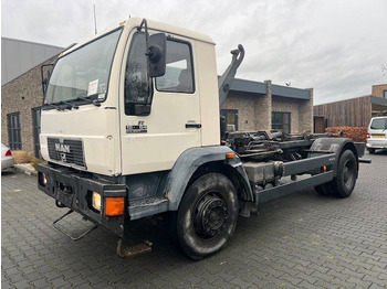 Camion transport containere/ Swap body MAN 18.264