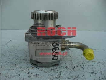 Pompa hidraulica SUNDSTRAND