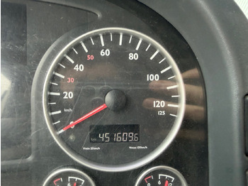 Cap tractor MAN TGA 18.440 4x4 BL TGA 18.440 4x4 BL, Hydraulik: Foto 3 Cap tractor MAN TGA 18.440 4x4 BL TGA 18.440 4x4 BL, Hydraulik: Foto 3