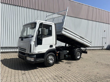 Camion basculantă