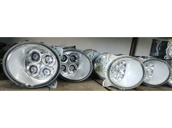 Far anticeata SCANIA