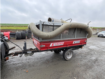 Echipamente de constructii