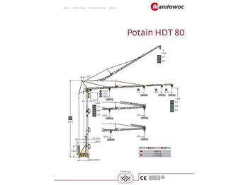 Macara autoridicatoare POTAIN
