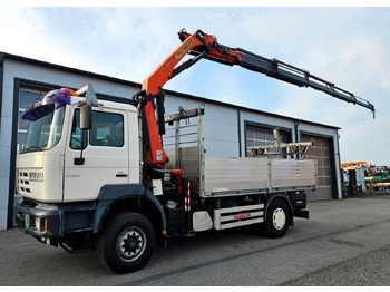 Camion cu macara MAN