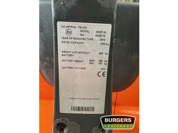 Leasing de BT SWE120 BT SWE120: Foto 5