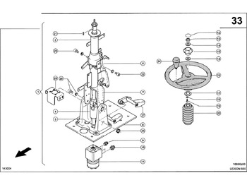 Servodirecţie CLAAS