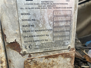 Piesă de schimb MATBRO