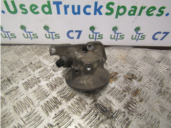 Motor şi piese ISUZU