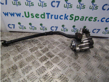 Servodirecţie MITSUBISHI