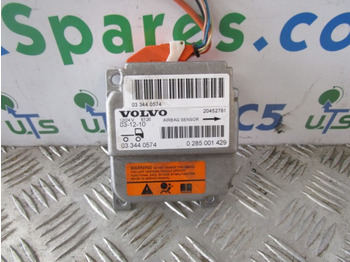 : fotografie din antet