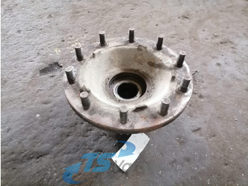 Butuc DAF