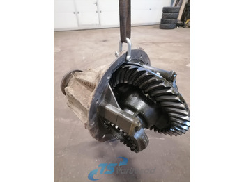 Transmisie finală MAN