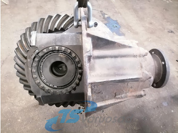 Transmisie finală MAN