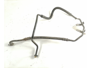 Încălzire/ Ventilație SCANIA