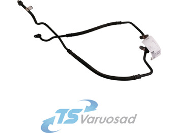 Încălzire/ Ventilație SCANIA