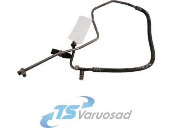 Încălzire/ Ventilație SCANIA