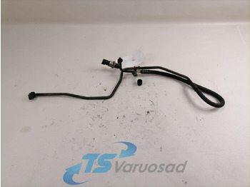 Încălzire/ Ventilație SCANIA