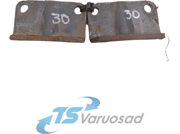 Suspensie pneumatică SCANIA