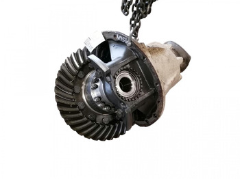 Transmisie finală SCANIA