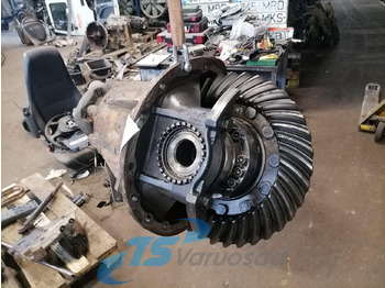 Transmisie finală SCANIA