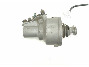 Ambreiaj și piese SCANIA