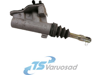 Ambreiaj și piese SCANIA